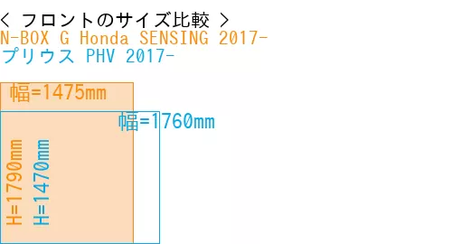 #N-BOX G Honda SENSING 2017- + プリウス PHV 2017-